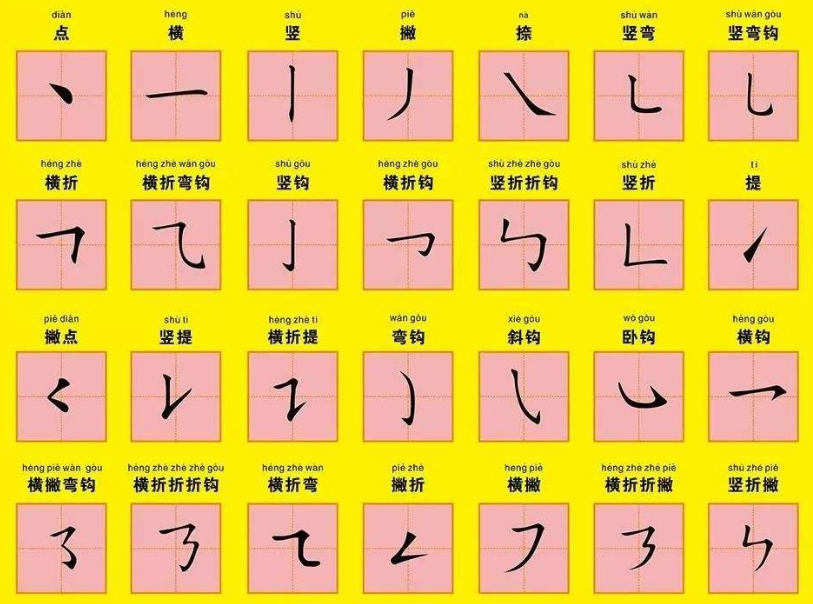 小学生常用字词语2500个汉字笔画查询表[带注音pdf版]